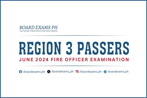 bfp region 3 recruitment 2024|FOE Result: June 2024 Fire Officer Exam Passers.